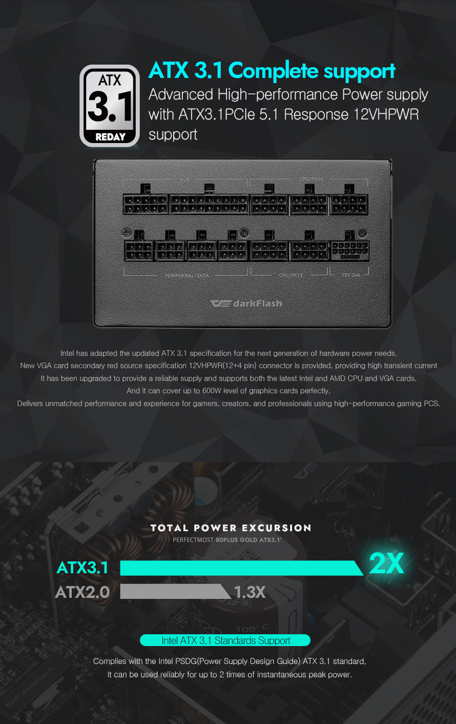 darkFlash PMT850, 850W Fully Modular Power Supply, 80 PLUS Gold & Cybenetics Platinum Certified