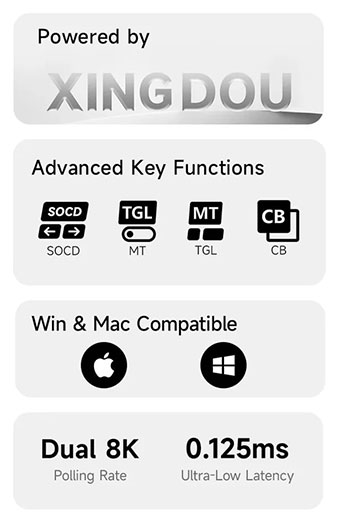 MCHOSE K99 V3 Tri-Mode Wireless Mechanical Keyboard