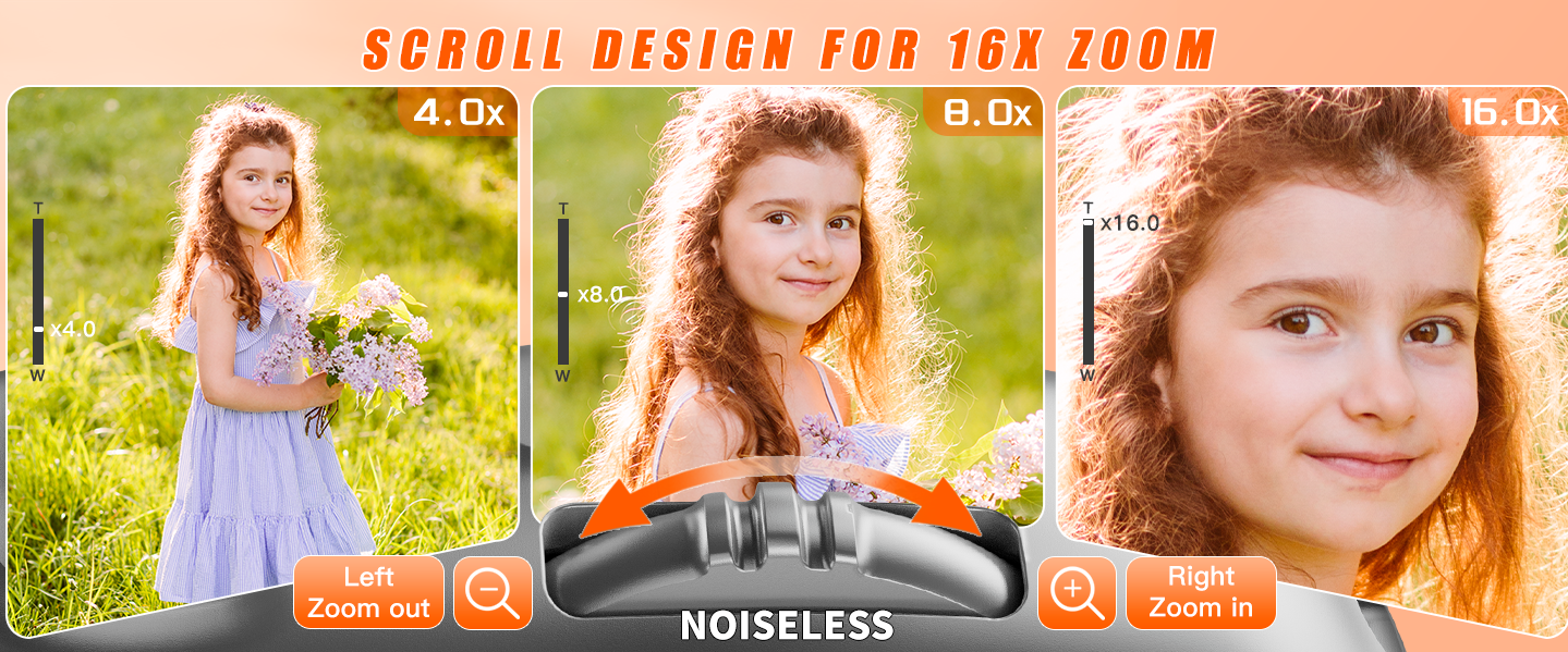 18X digital zoom, close-up portrait, digital zoom camera, beginner vlog camera, outdoor photography