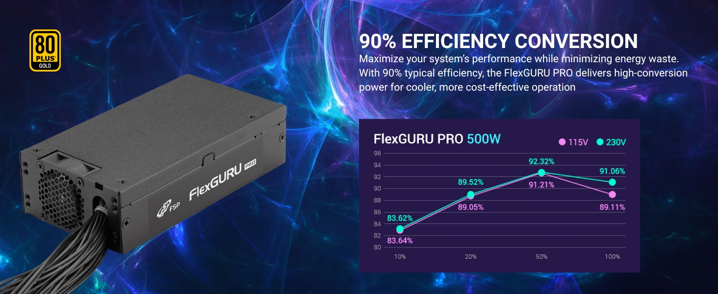 power supply