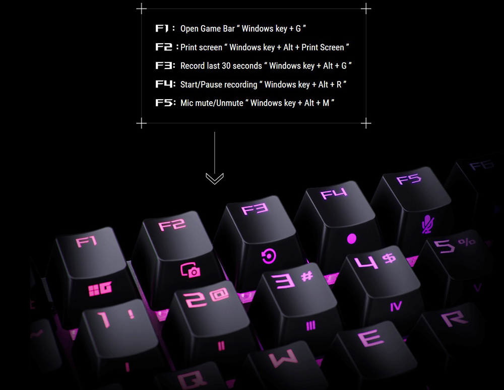 ASUS ROG Strix Scope II RX Gaming Keyboard