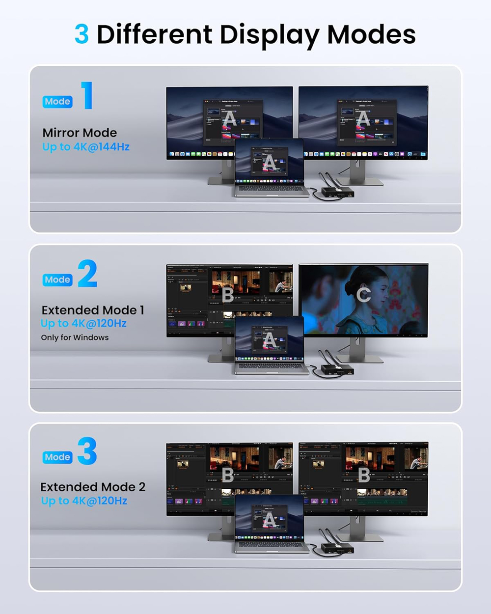 DisplayPort to Dual DisplayPort Adapter