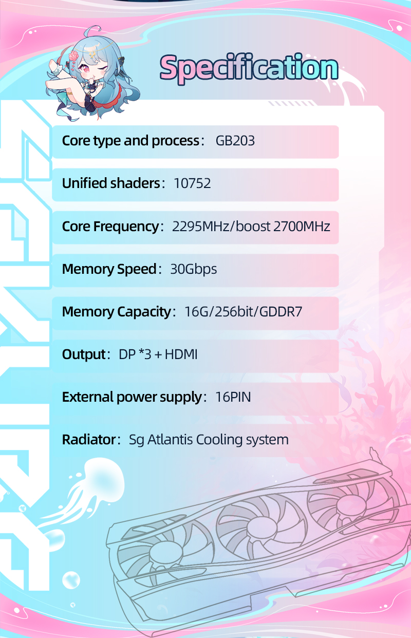 RTX5080