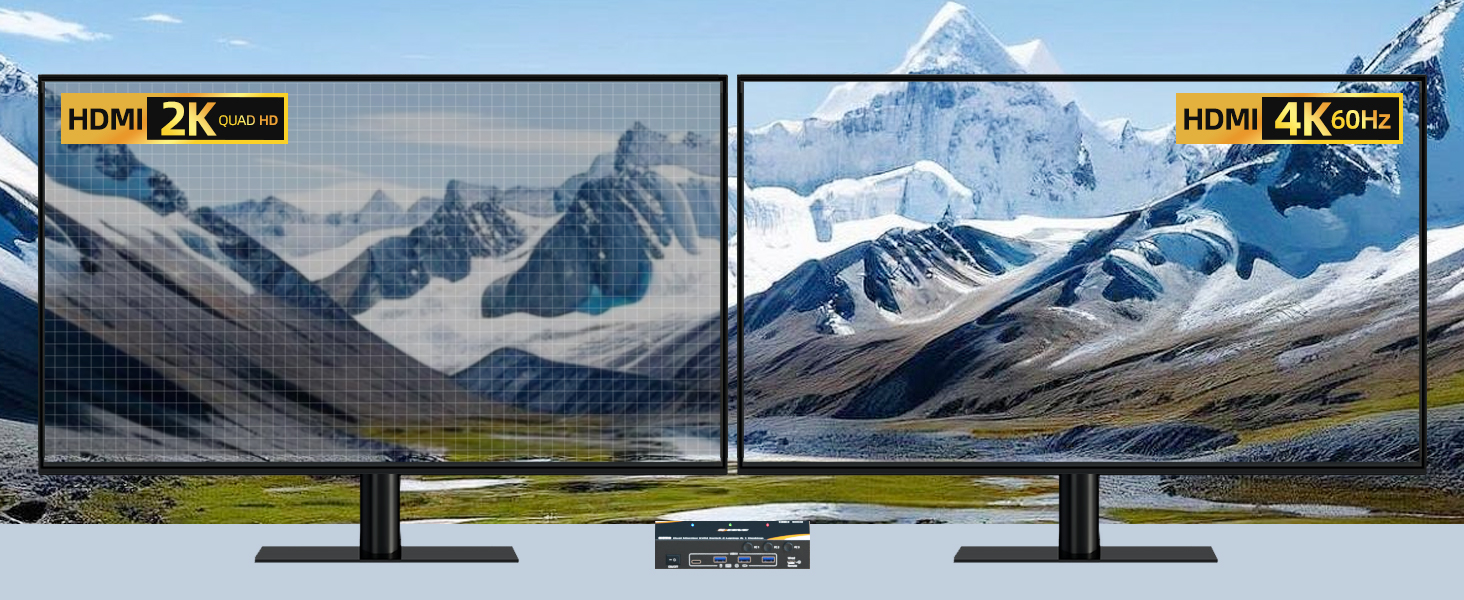 KVM Switch Dual Monitor for 2 Laptop 1 Desktop Share 2 monitors and 4 USB 3.0 devices without unplug