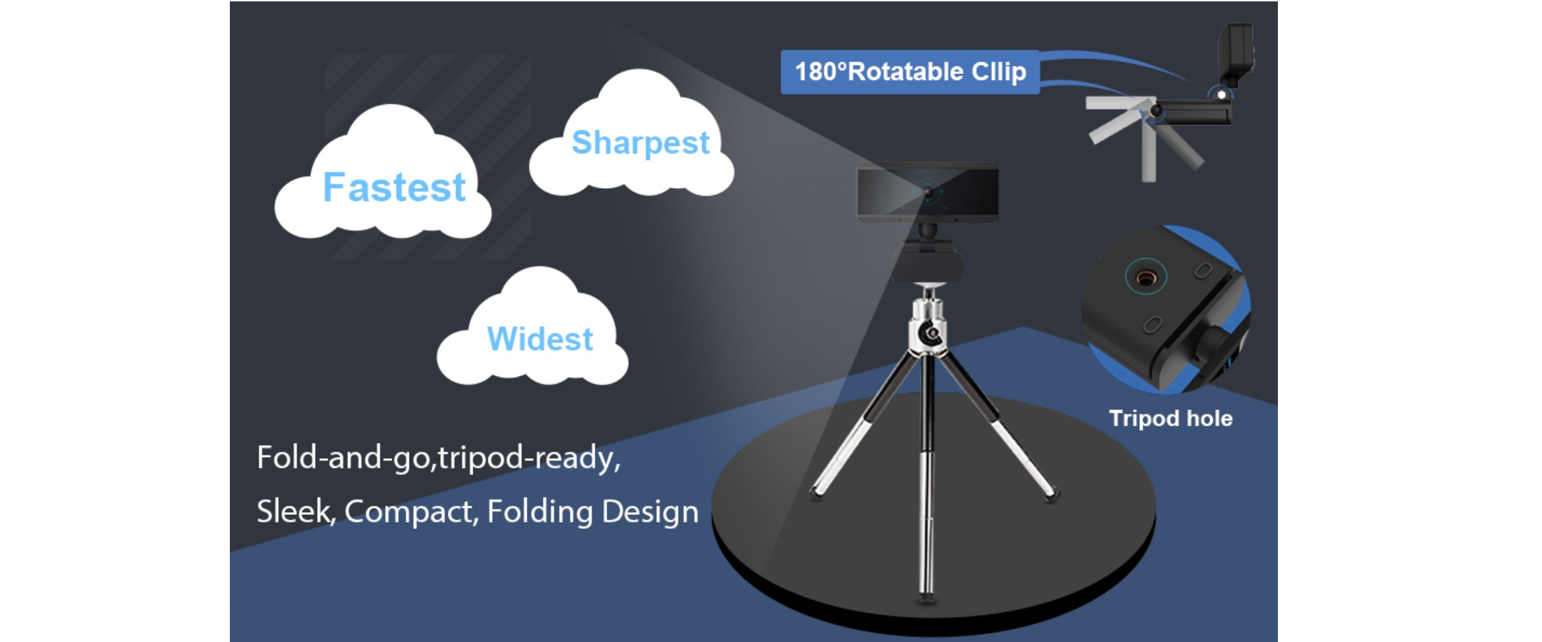 Rotatable clip, tripod ready webcam