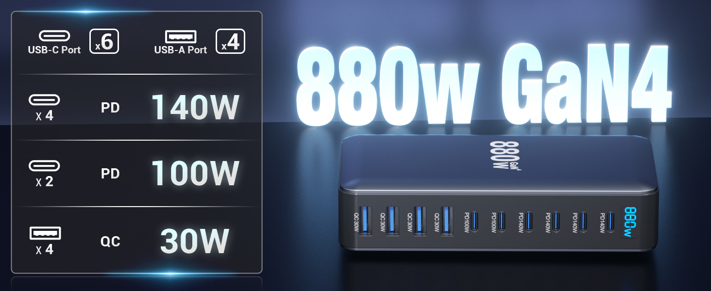 With one compact 880W USB Ccharging station