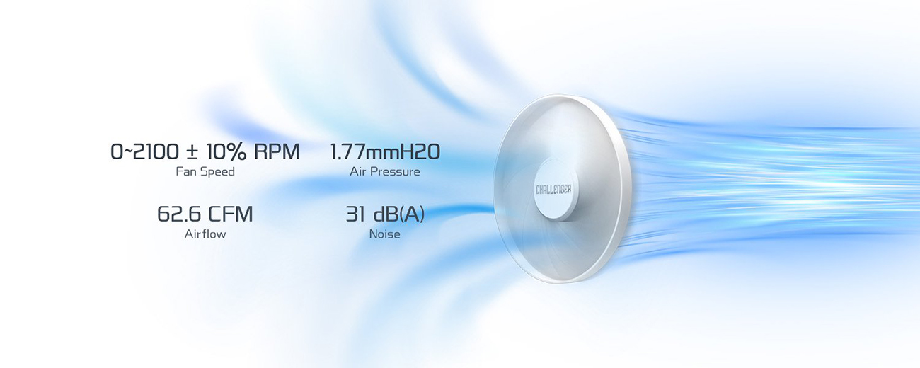 ASRock Challenger White 240 Digital AIO Liquid Cooler