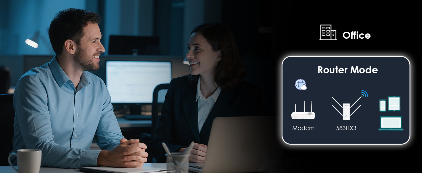 Wireless Range Extender repeater