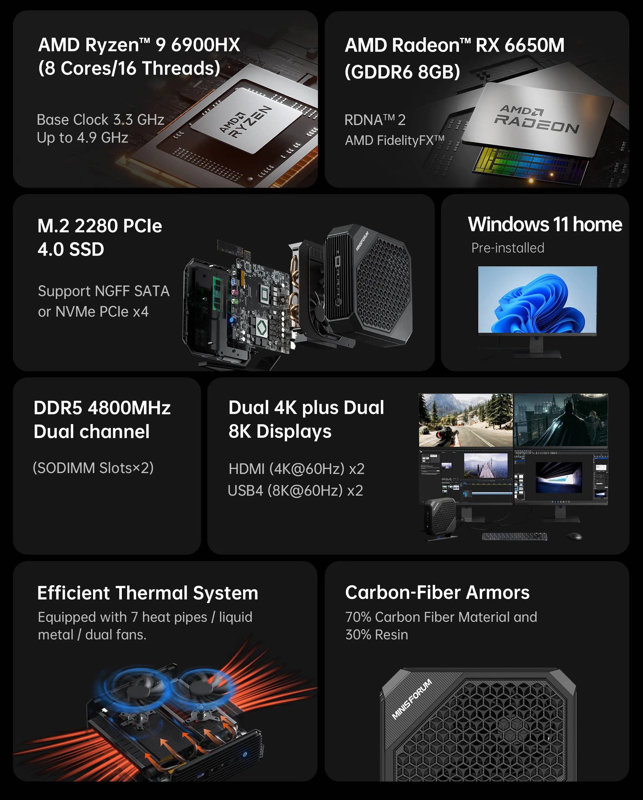 MINISFORUM's High-End NAG 6 'Neptune' Mini PC Combines Intel's 12th Gen  CPUs With AMD RX 6660M GPU