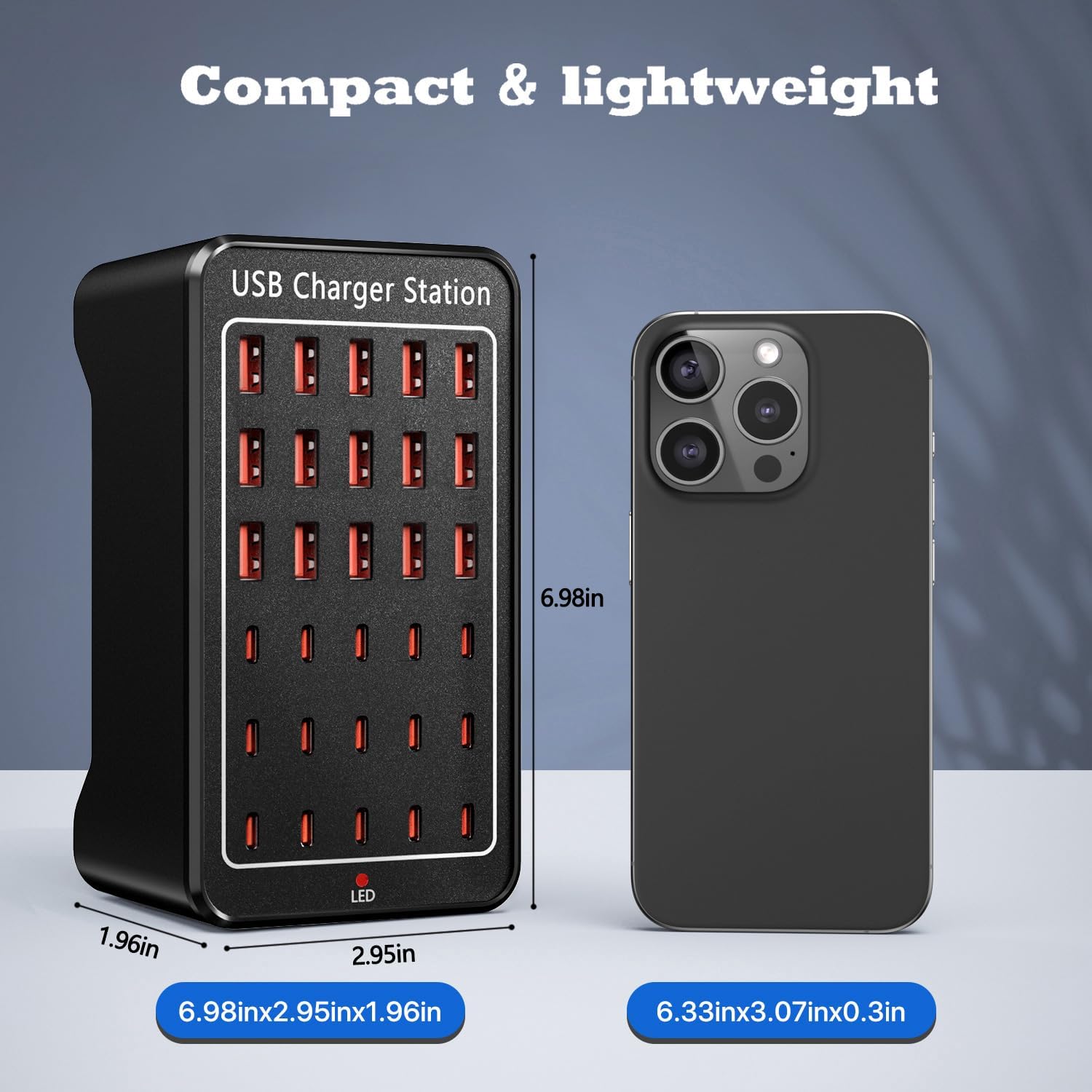 30-Port 150 watt (20 A) 15 Port USB C+ 15 Port USB A Charging Station Charging Block