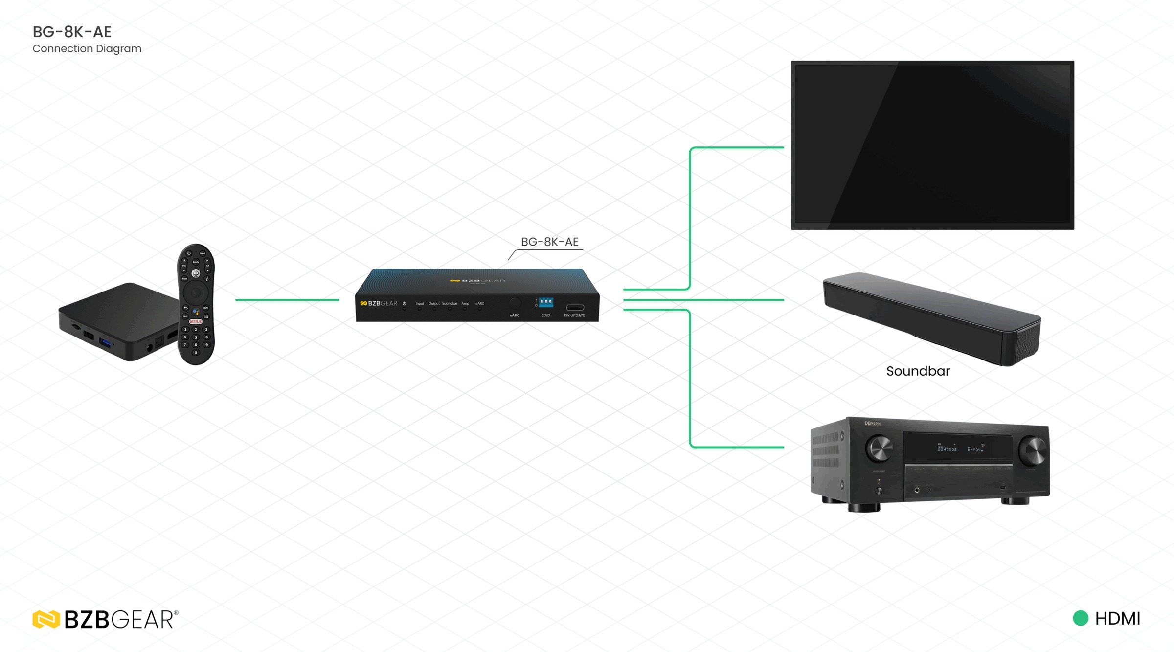 BG-8K-AE connection diagram