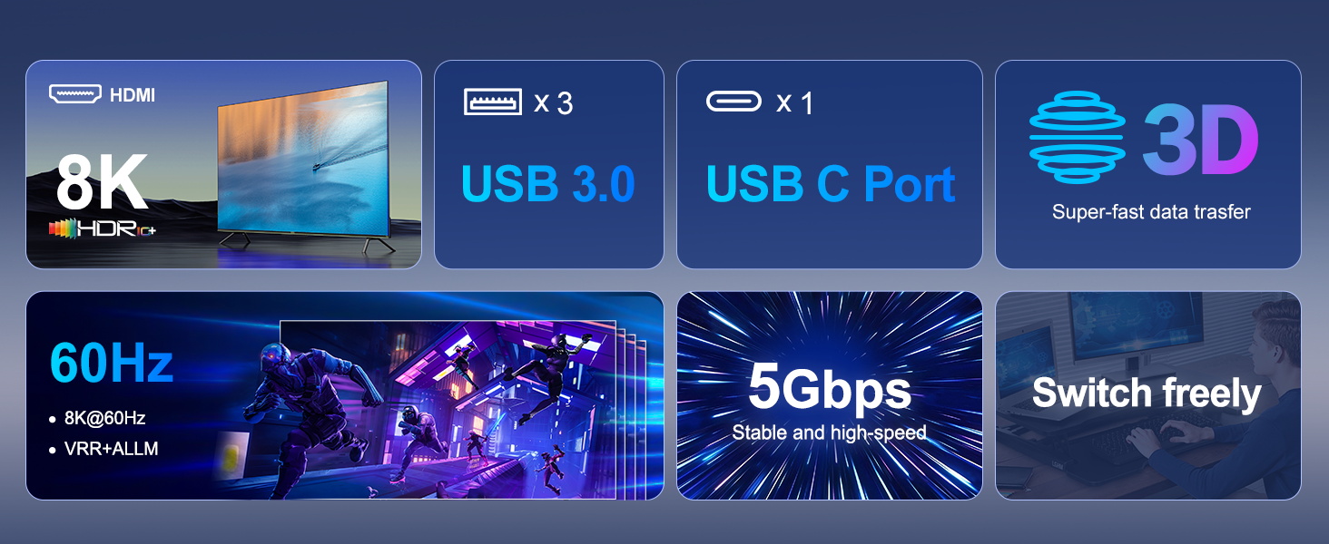 8K@60Hz 2 HDMI + Displayport KVM Switch 3 Monitors 2 Computers