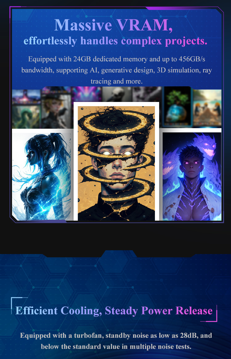 Professional Graphics Cards: OpenCL, AI Image Generation, Video Editing, Creative Design, Rendering,