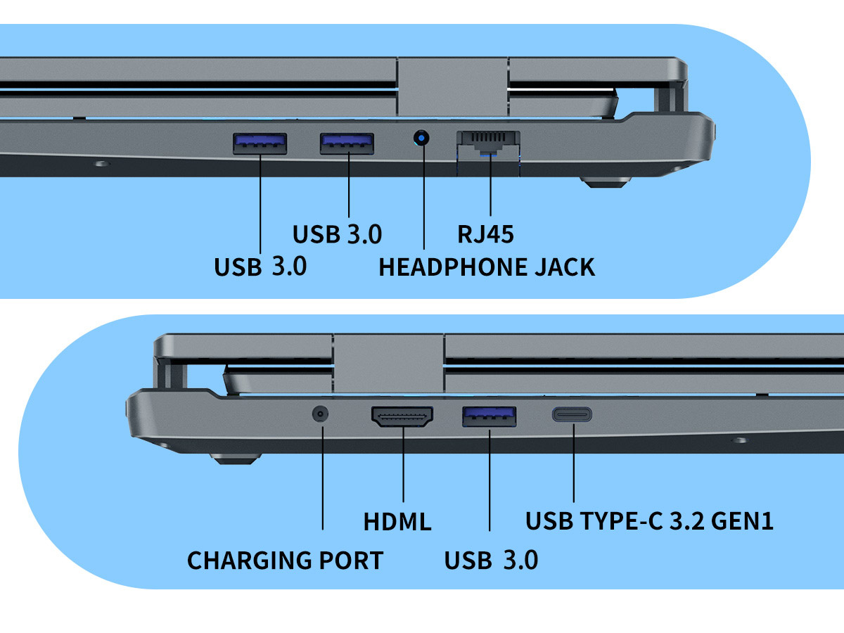 Triple screen laptop