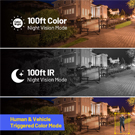 From Black &amp; White to Colored Night