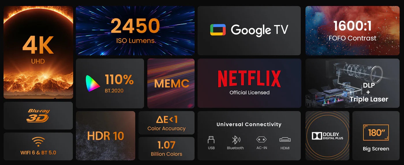 JmGO N1S Infinity 4K UHD Triple Laser Projector 