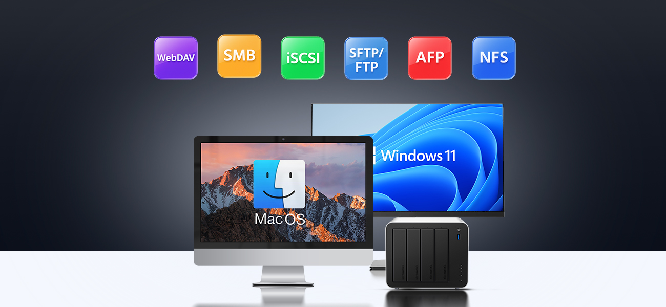 Cross-Platform File Services