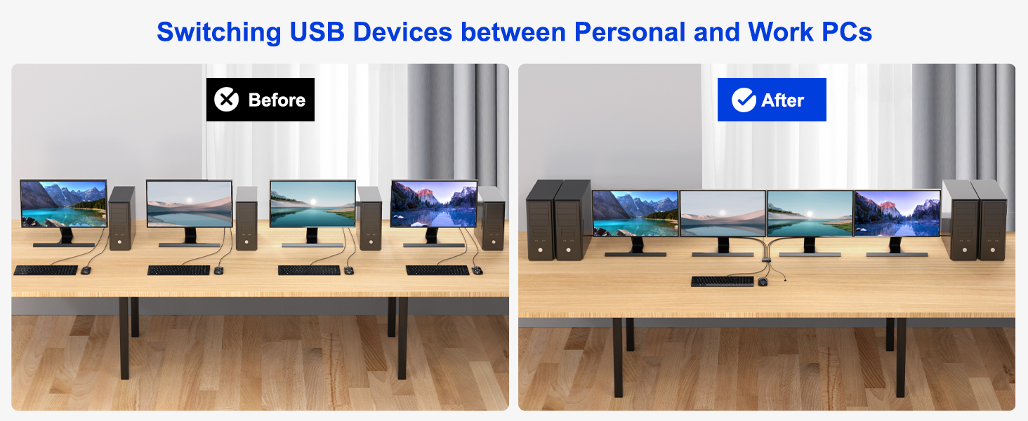 USB 3.0 Switch Selector 4 Computers Share 4 USB 3.0 Ports, 4 in 4 Out USB 3.0 Switch