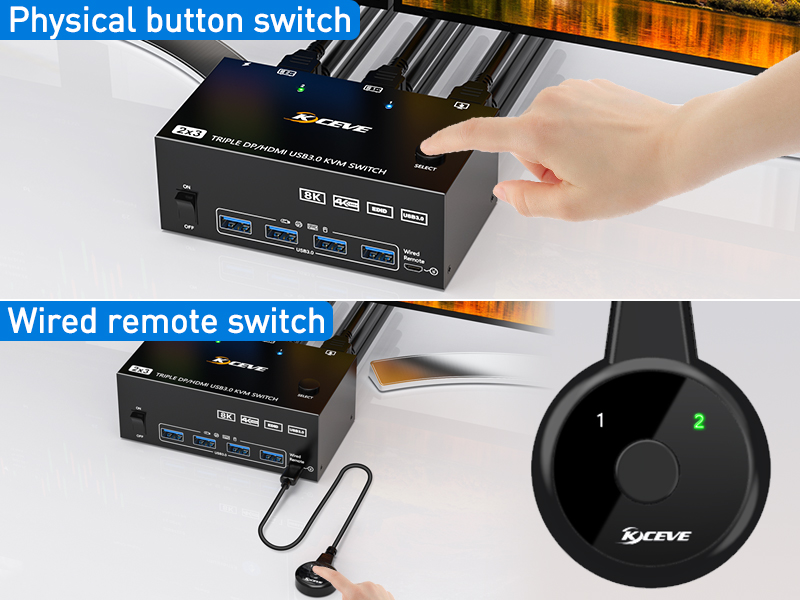 Two switching Methods and Indicator Lights Two switching methods: control panel button + 4.92ft wire