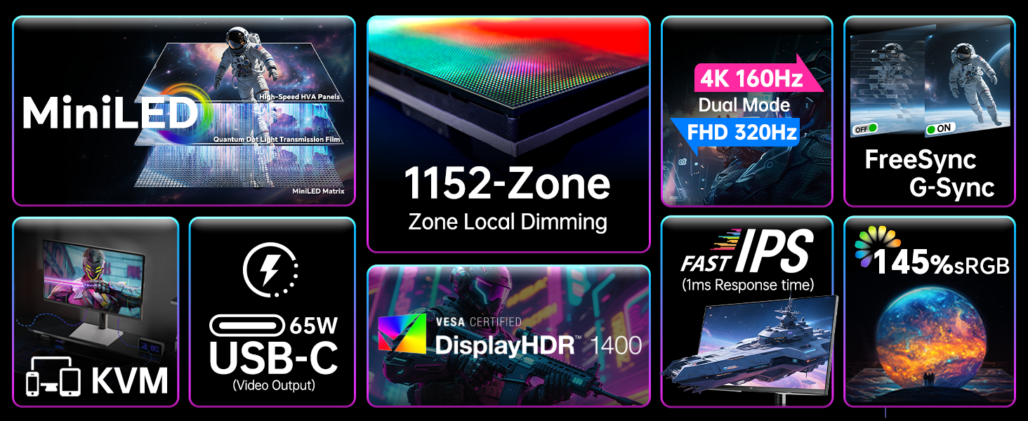 KTC 27 Inch 4K MiniLED Gaming Monitor Dual Mode