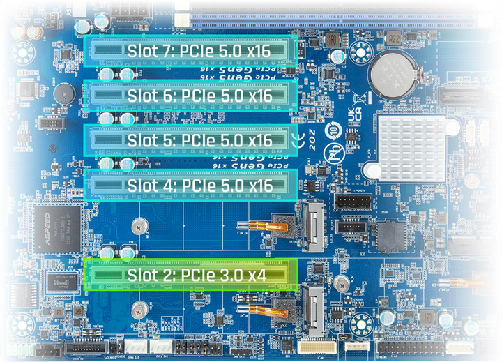 Supports up to 2 x Dual-slot Accelerators