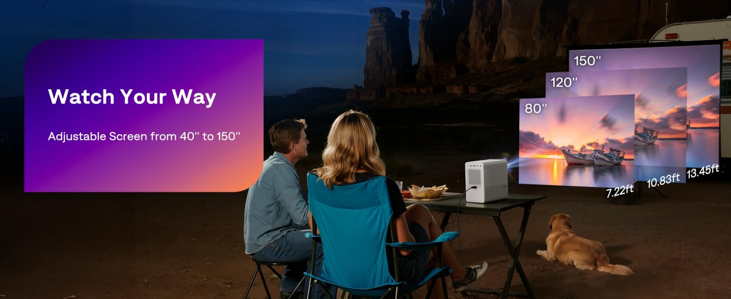 Aurzen EAZZE D1R Cube Roku TV Smart Projector