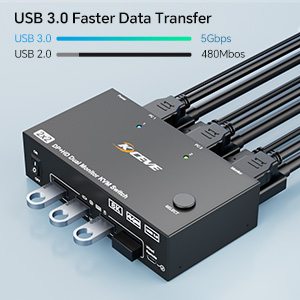 This USB KVM Switch 2 in 2 out plug and play without any software driver.Wide compatible with Windo
