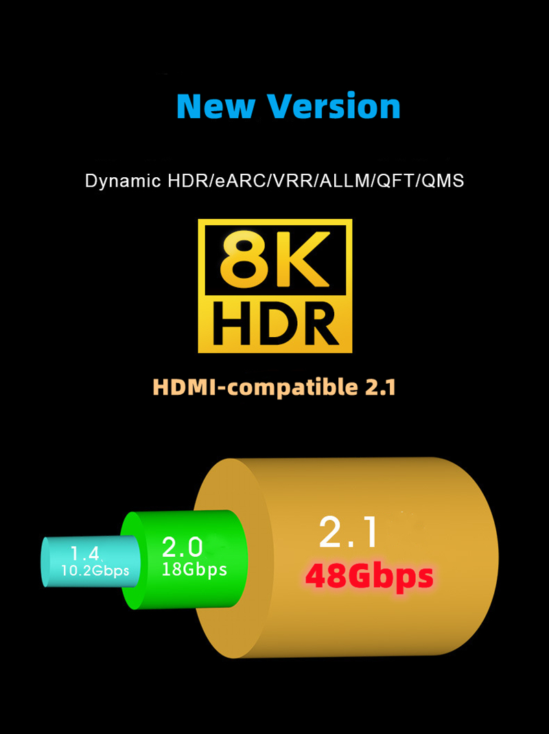 8K HDMI ARC/eARC Cable for Soundbar 6.6FT, eARC HDMI Cable 2.1 Dolby Atmos  48Gbps High Speed HDMI Cord (8K@60Hz 4K@120Hz 2K 3D HDR HDCP 2.2&2.3) for
