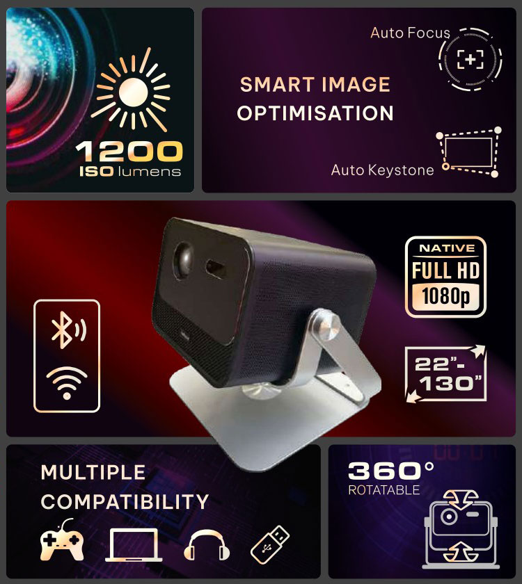 InFocus IN3038SL Crusader Grandmaster With Stand Home Theatre projector