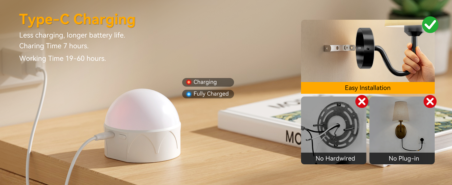 Long Battery Life Wall Sconces