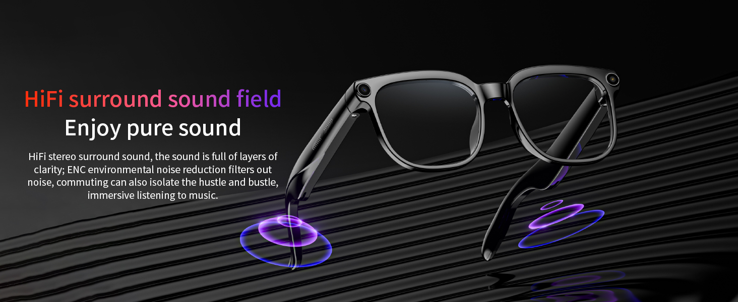 Elevate Your Sight with AI