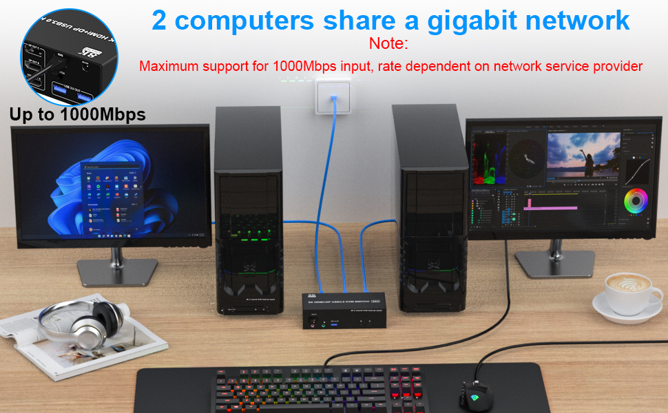 3 Monitor KVM Switchfor 2 computers Share 1000Mbps Gigabit Ethernet The KVM Switch 3 Monitors 2 Comp