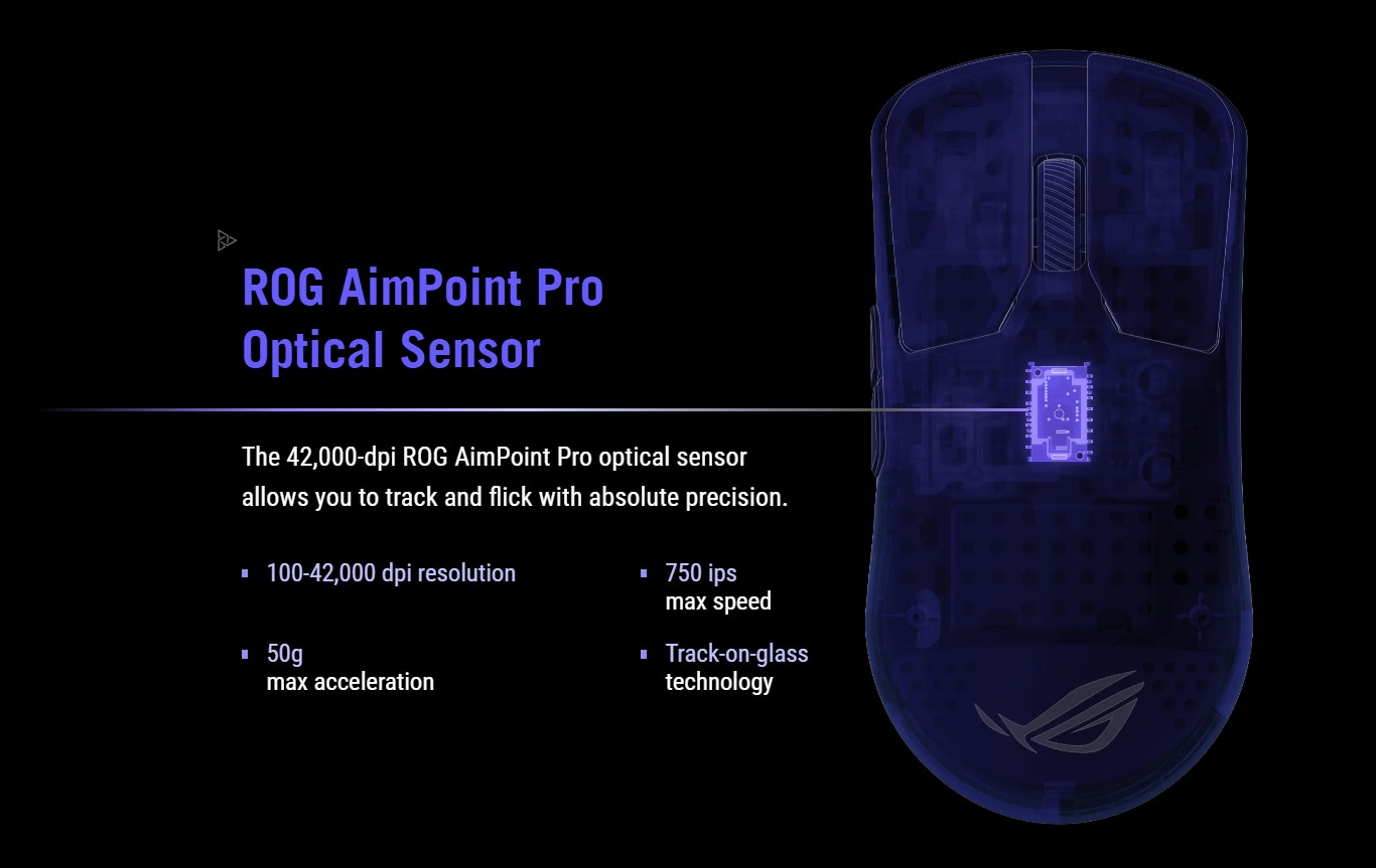 ASUS ROG Harpe Ace Extreme Wireless Esports Gaming Mouse