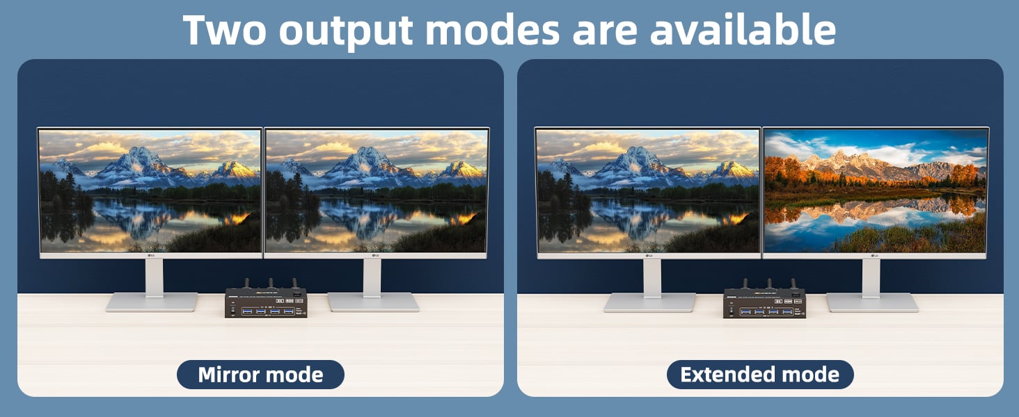 How to set the output mode Windows OS: Shortcut key "WIN+P" and then select "Extension" or "mirror"