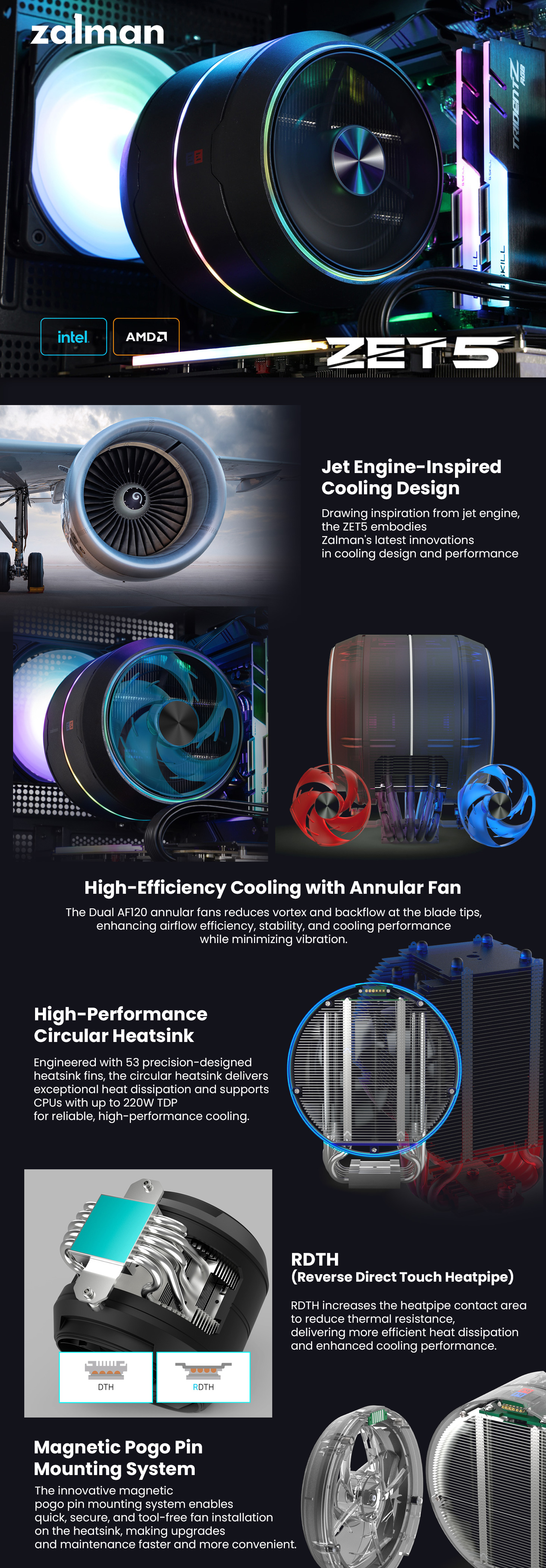 Zalman ZET5 High Performance CPU Air Cooler AM5 LGA1851