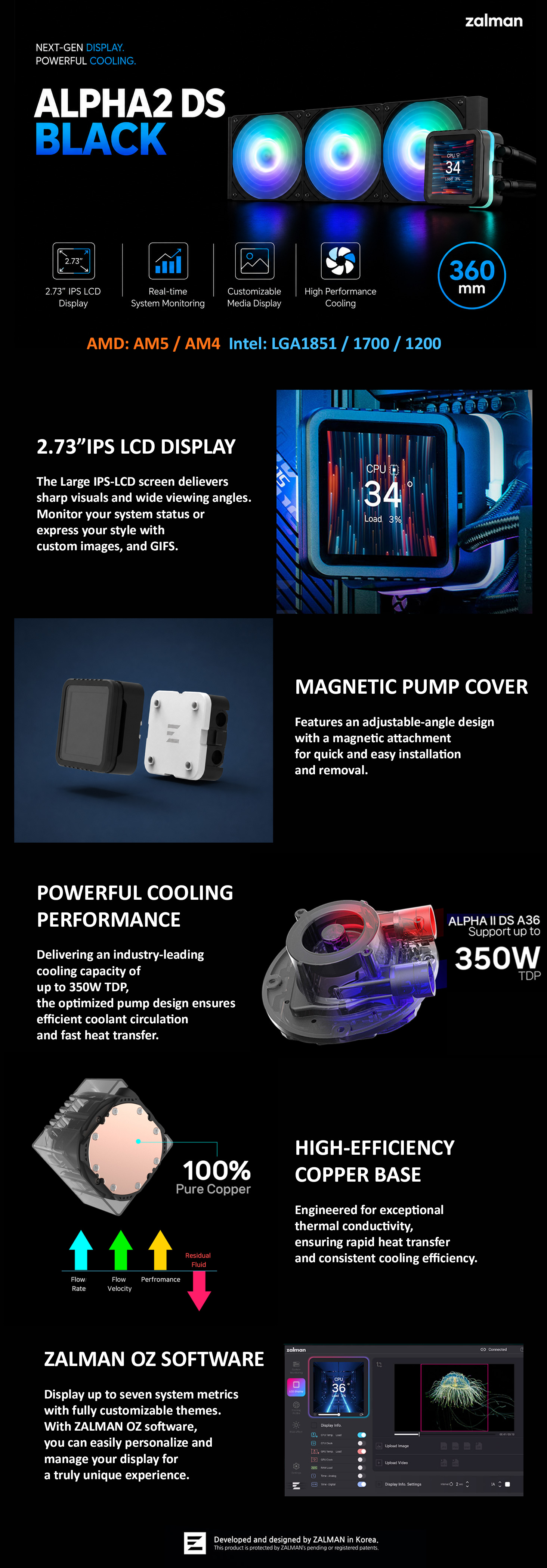 Zalman Alpha 2 DS 360 CPU AIO Liquid Cooler with LCD Display