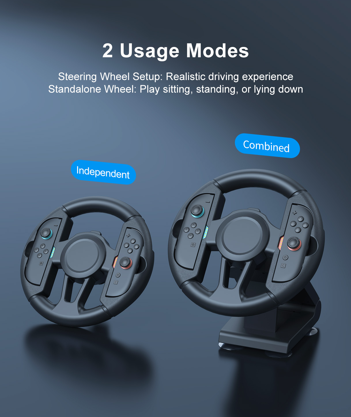 2 Usage Modes