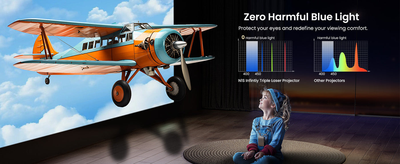 JmGO N1S Infinity 4K UHD Triple Laser Projector 