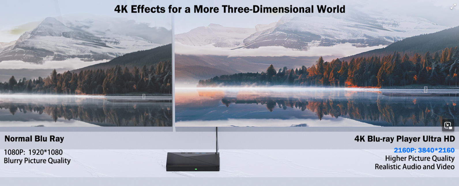 7 in 1 External 4K Blu Ray Drive for Laptop, 4K UHD Blu Ray Player,External Bluray Drive