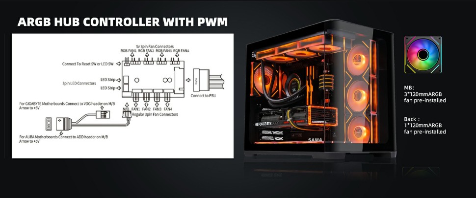 SAMA 2851 ATX Mid-Tower PC Gaming Case