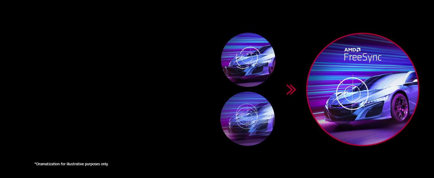 AMD FreeSync is Built In