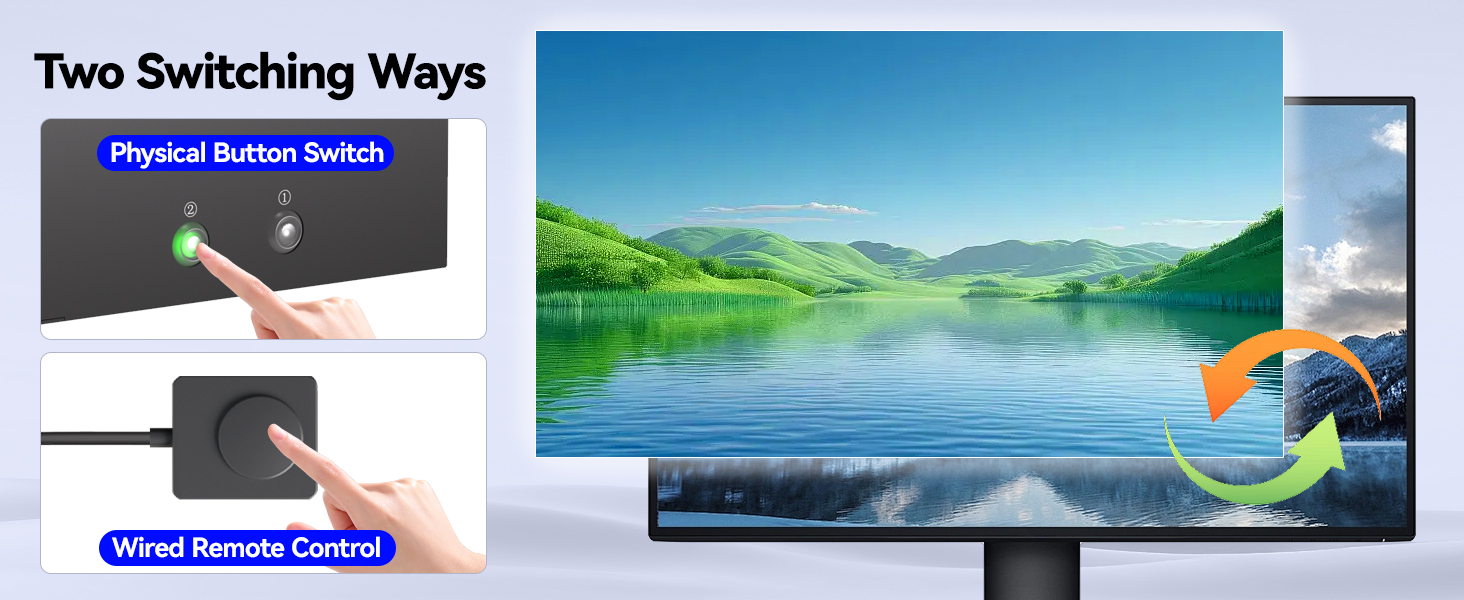 This 3 monitors kvm switch desigh with audio port for audio device connected. USB 3.0 transmission i