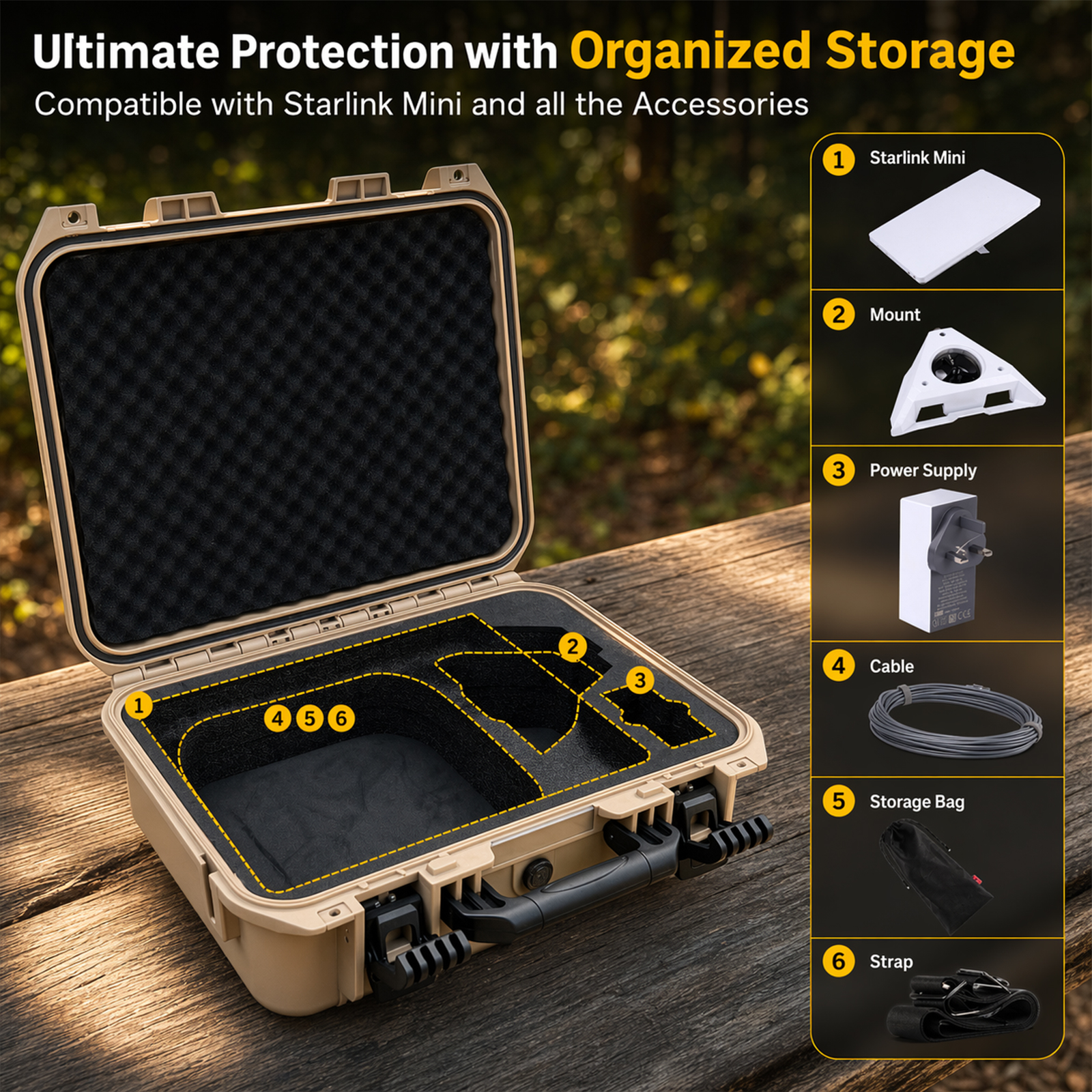 Custom-Fit Interior for Secure Storage
