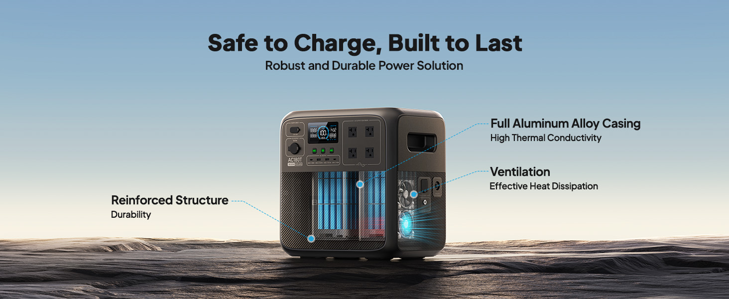 Safe to Charge