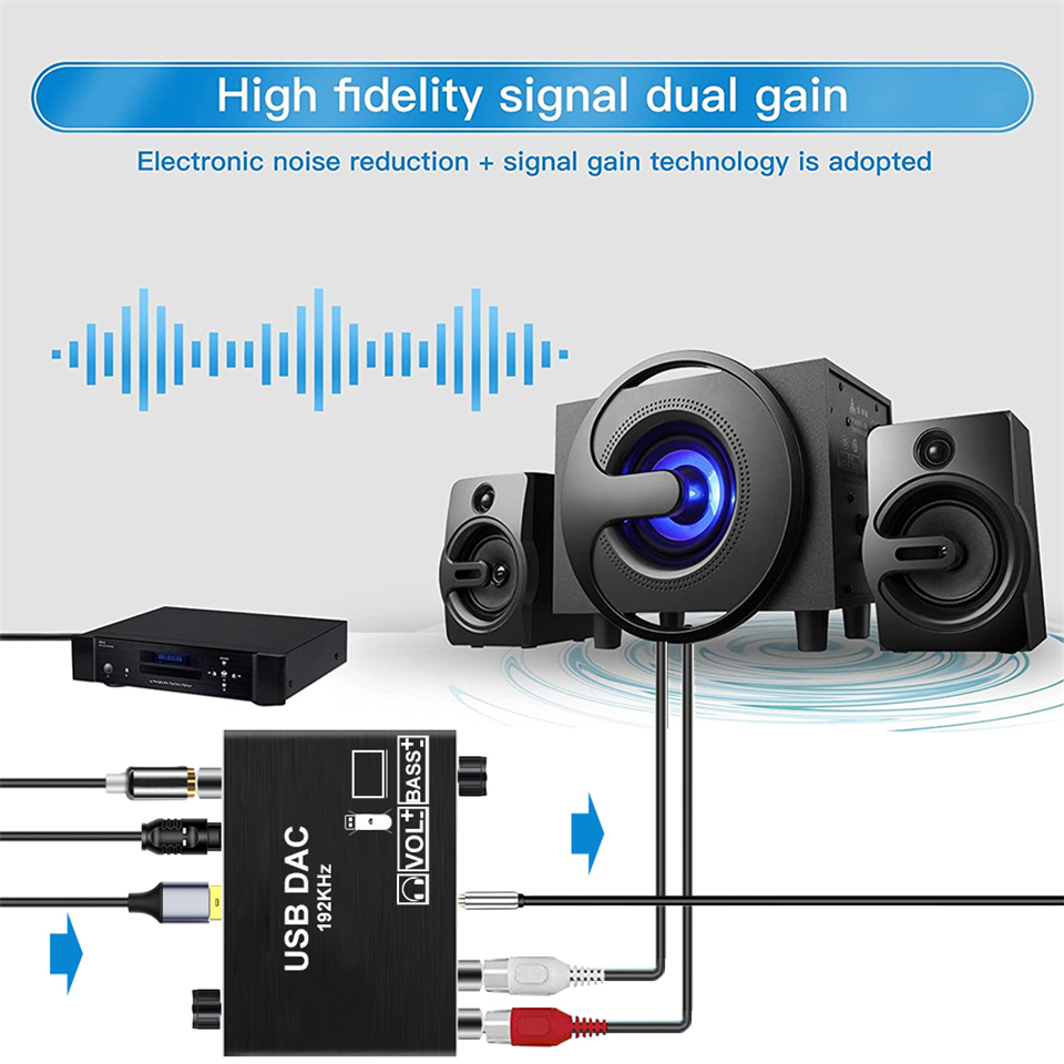 Digital to Analog Audio Converter