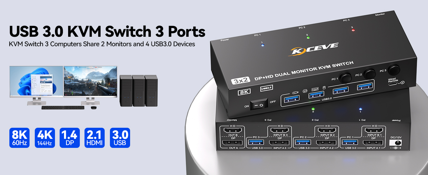 HDMI+Displayport KVM Switch Dual Monitor 8K@60Hz for 3 Computers