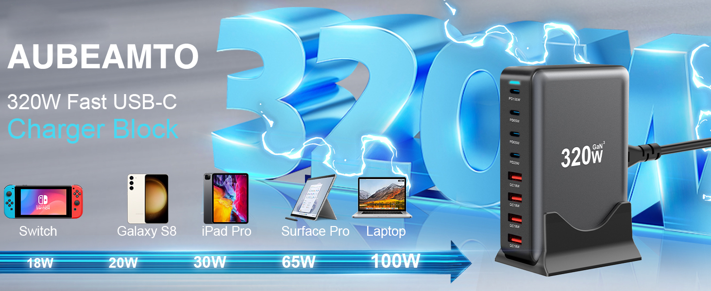 320W USB C Fast Charger Block