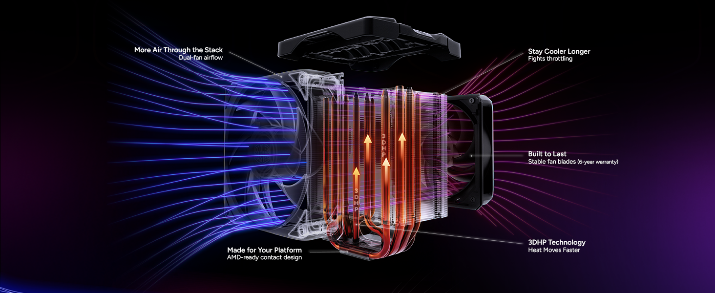 Cooler Master V8 ACE 3DHP AMD CPU Air Cooler