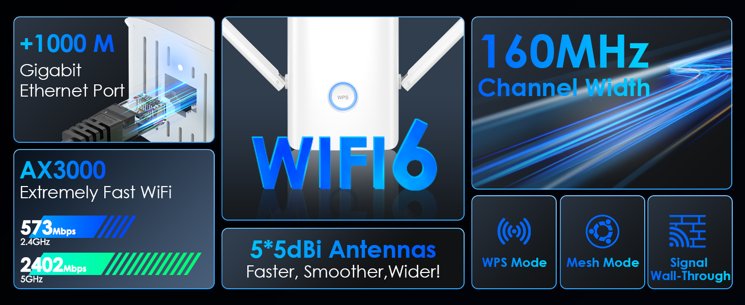 WAVLINK WL-WN583HX3 AX3000 WiFi 6 Extender