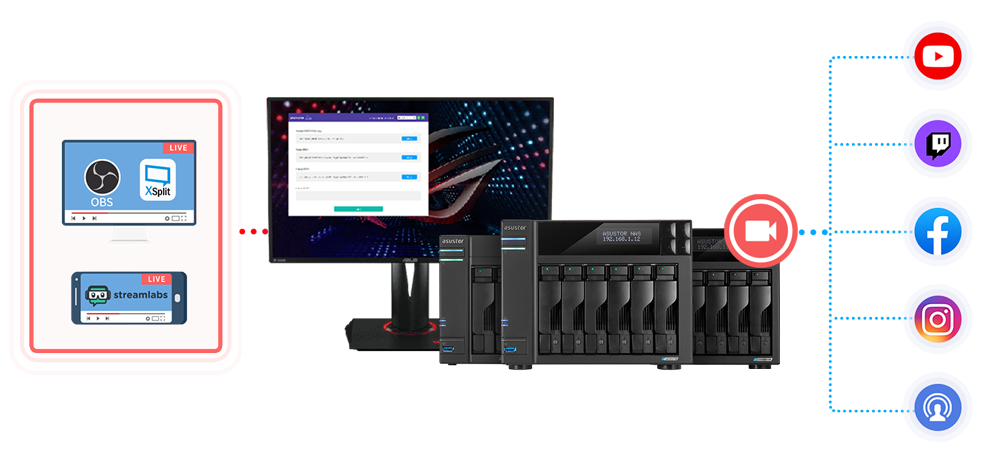 Asustor AS6702T v2 Lockerstor 2 Gen2+ 2 Bay Desktop NAS